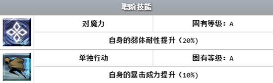 《FGO》星之三藏活動(dòng)攻略大全