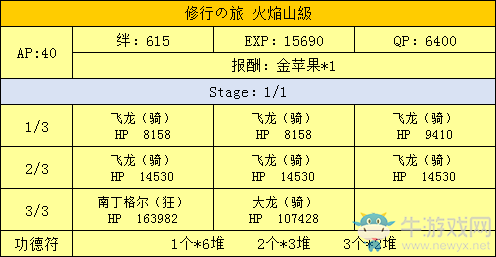 《FGO》星之三藏活動(dòng)攻略大全