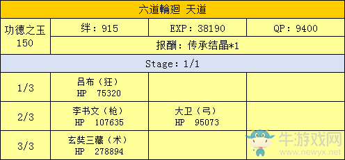 《FGO》星之三藏活動(dòng)攻略大全