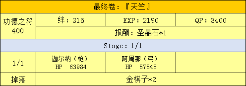 《FGO》星之三藏活動(dòng)攻略大全