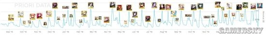 《FGO》鈴鹿御前立繪圖鑒