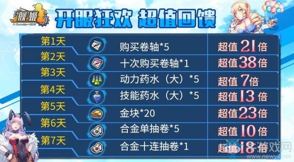 《艦姬》手游開服活動匯總