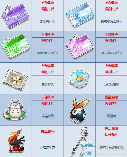 《QQ飛車(chē)》盛夏特賣(mài)狂潮 超值驚喜周末開(kāi)搶?zhuān)? />
                                        </a>
                                    </dt>
                                    <dd>
                                                                                <span id=