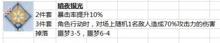 《夢間集》手游倚天劍靈犀搭配推薦