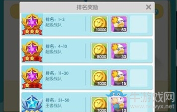 《歡樂球吃球》遠(yuǎn)征寶箱碎片獲取攻略