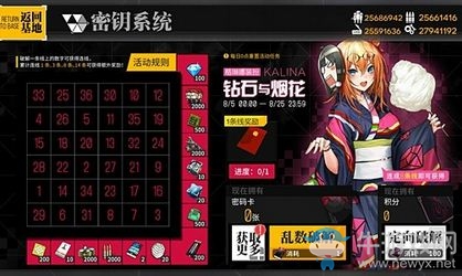 《少女前線》密鑰活動攻略