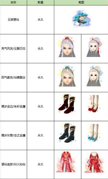 《QQ炫舞》盛夏音樂節 8月4日相約望仙臺系列！