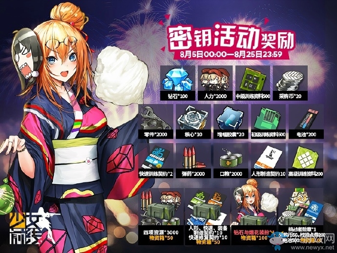 《少女前線》密鑰活動攻略