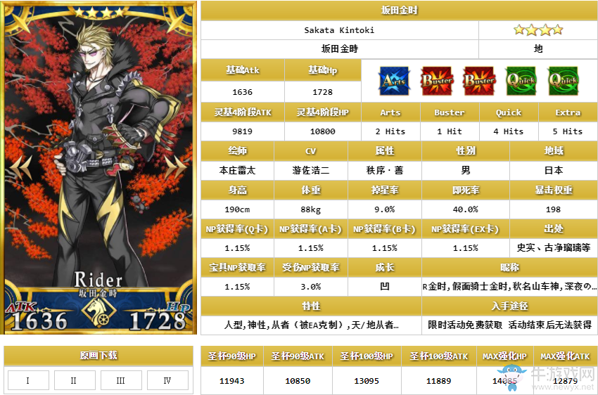《FGO》天魔御伽草子 鬼島活動詳細攻略 內(nèi)容大全
