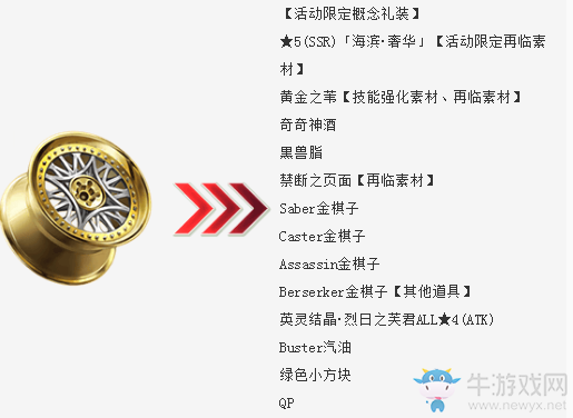 《FGO》日服 炎夏競速！夢與希望的伊修塔爾杯2017活動內(nèi)容詳解