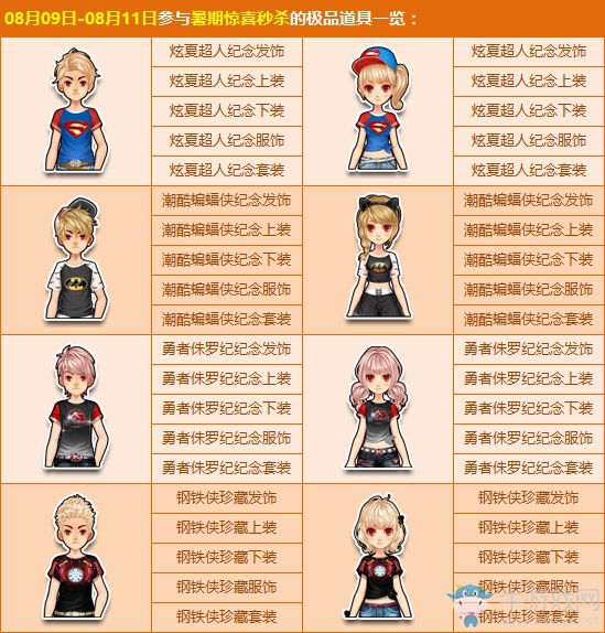 《QQ飛車》英雄系列服飾限時秒殺 精選人氣服飾超低優惠