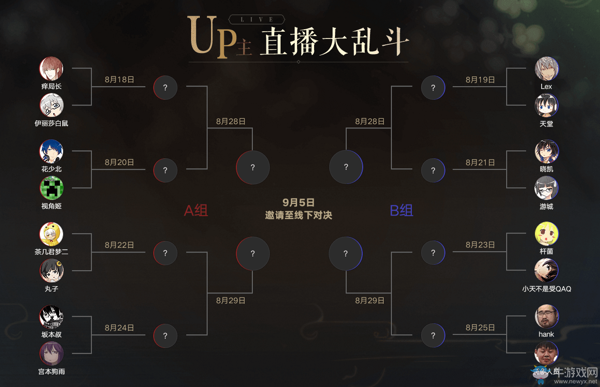 《神代夢(mèng)華譚》UP主直播大亂斗活動(dòng)介紹