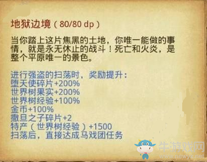 《不思議迷宮》地獄邊境鑰匙獲得方法