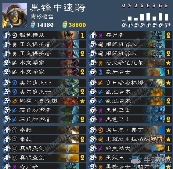 《爐石傳說》黑鋒中速騎卡組介紹