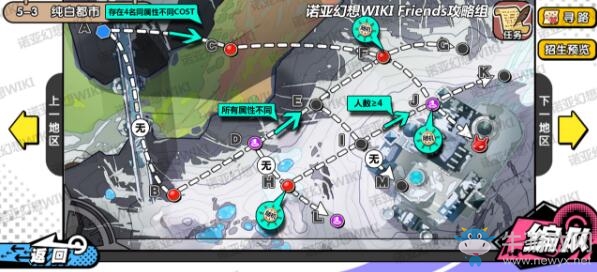 《諾亞幻想》5-3純白都市推圖攻略