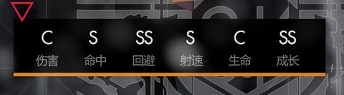 《少女前線》新四星機(jī)槍戰(zhàn)術(shù)人形阿梅利詳解