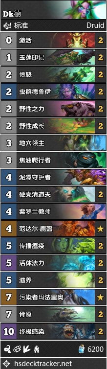 《爐石傳說》中速DK德卡組介紹