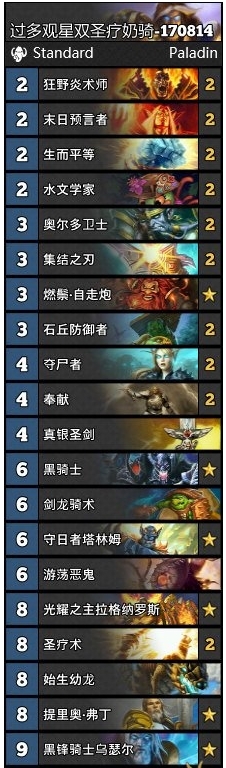 《爐石傳說》復古DK雙圣療奶騎卡組介紹