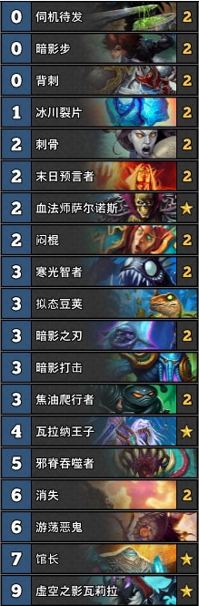 《爐石傳說》冰封王座秋日爆牌賊卡組介紹