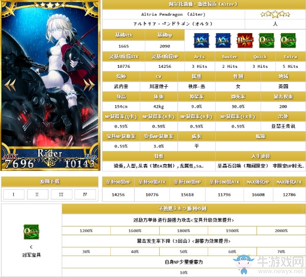 《FGO》泳裝黑無毛解析