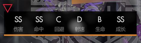 《少女前線》競(jìng)爭(zhēng)者詳解