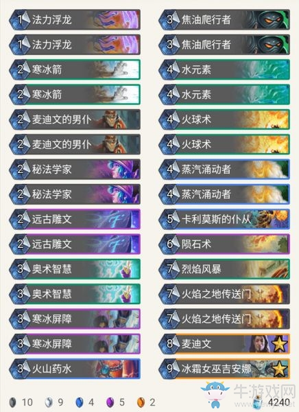 《爐石傳說》冰封王座麥迪文DK冰法卡組