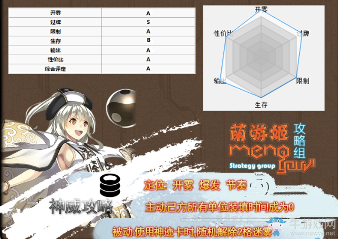 《神代夢華譚》手牌德卡組介紹