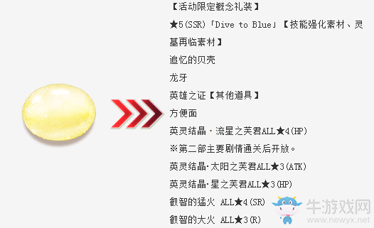 《FGO》日服 炎夏大越獄！罪孽與絕望的梅芙大監(jiān)獄2017活動(dòng)內(nèi)容詳解