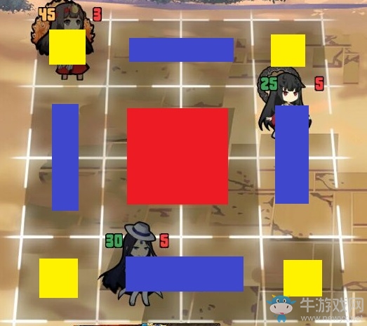 《神代夢華譚》開霧站位指南