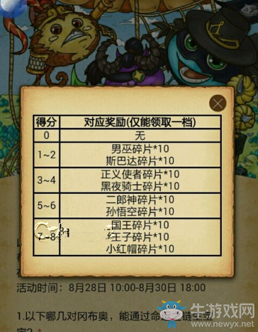 《不思議迷宮》小紅帽的請求獎勵推薦