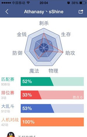 《掌上英雄聯(lián)盟》查看英雄皮膚的方法教程