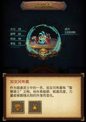 《不思議迷宮》加文岡布奧屬性技能一覽