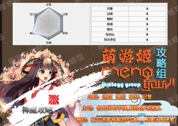 《神代夢(mèng)華譚》零點(diǎn)反轉(zhuǎn)卡組介紹