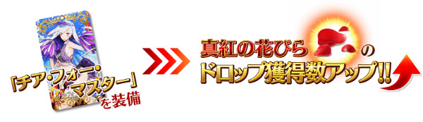 《FGO》日服尼祿祭再再臨2017內(nèi)容詳解