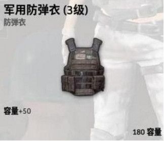 《叢林法則大逃殺》防具選擇攻略