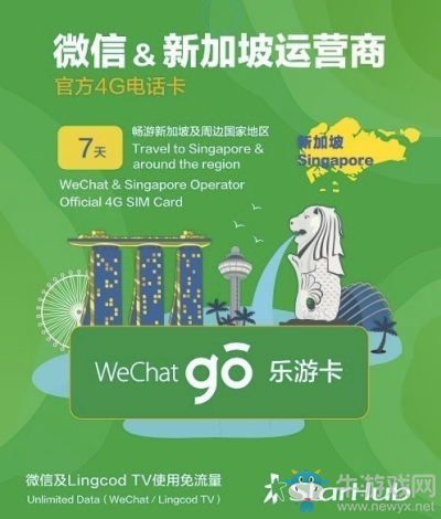 《微信》樂游卡介紹
