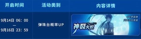 《魔法禁书目录》手游神裂火织获取途径一览