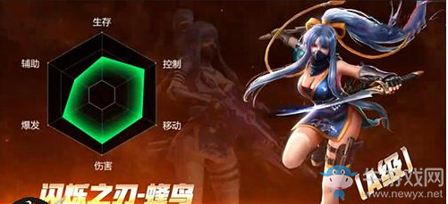 《魂斗羅：歸來》蜂鳥技能詳解