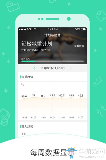 《好享瘦》手機(jī)號已被使用解決辦法