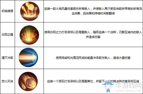 《九州天空城3D》秘術(shù)師介紹