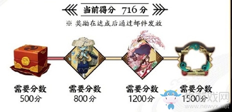《陰陽(yáng)師》屬于平安京的回憶活動(dòng)介紹