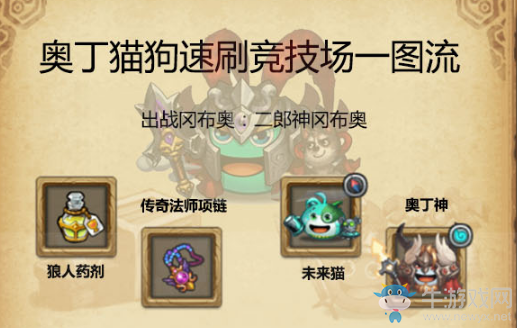 《不思議迷宮》狗貓奧丁速刷競技場攻略