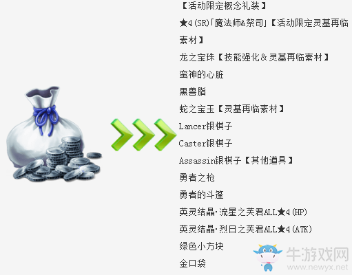 《FGO》日服2017萬圣節(jié)復(fù)刻攻略詳解