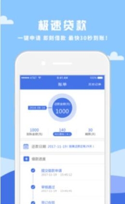《周周卡》好下款嗎