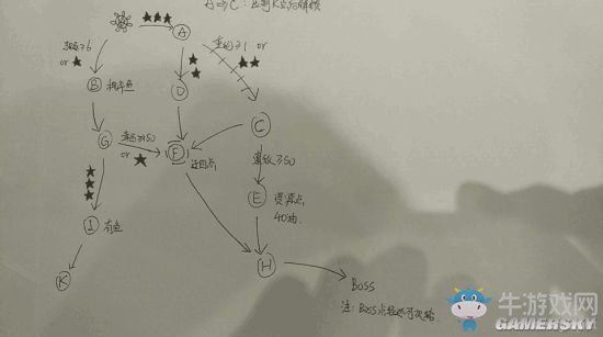 《戰艦少女r》三周年活動攻略大全