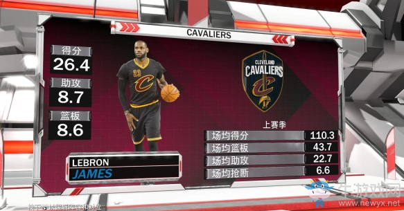 《NBA 2K18》怎么轉身上籃？