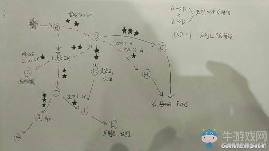 《戰艦少女r》三周年活動攻略大全