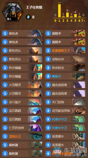 《爐石傳說》王子任務獵卡組推薦