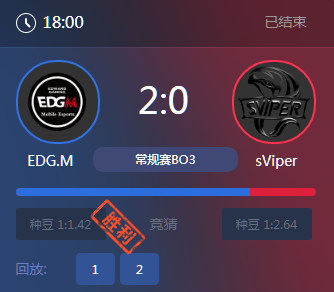 《王者榮耀》2017KPL秋季賽9月29號(hào)EDG.M vs sViper比賽視頻