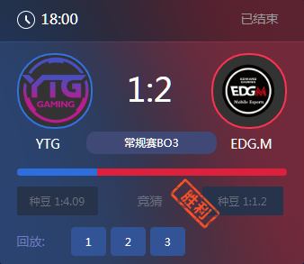 《王者榮耀》2017KPL秋季賽9月30號(hào)YTG vs EDG.M比賽視頻